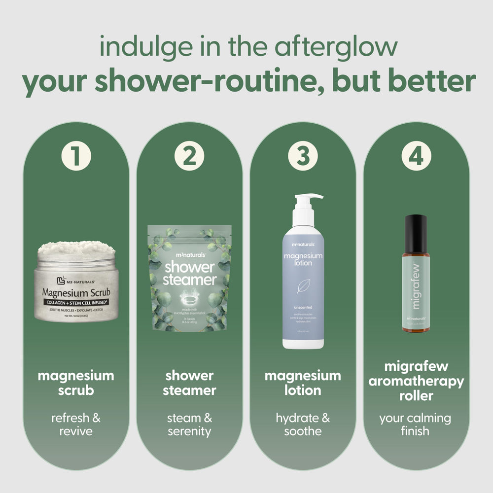 Gift-ready packaging of M3 Naturals eucalyptus steamers.
