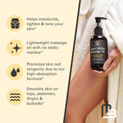 M3 Naturals skin texture improvement on legs for smoother look