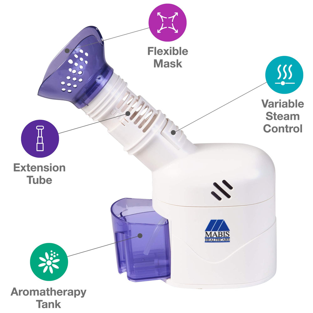 MABIS extension tube aiding focused inhalation and pore cleansing