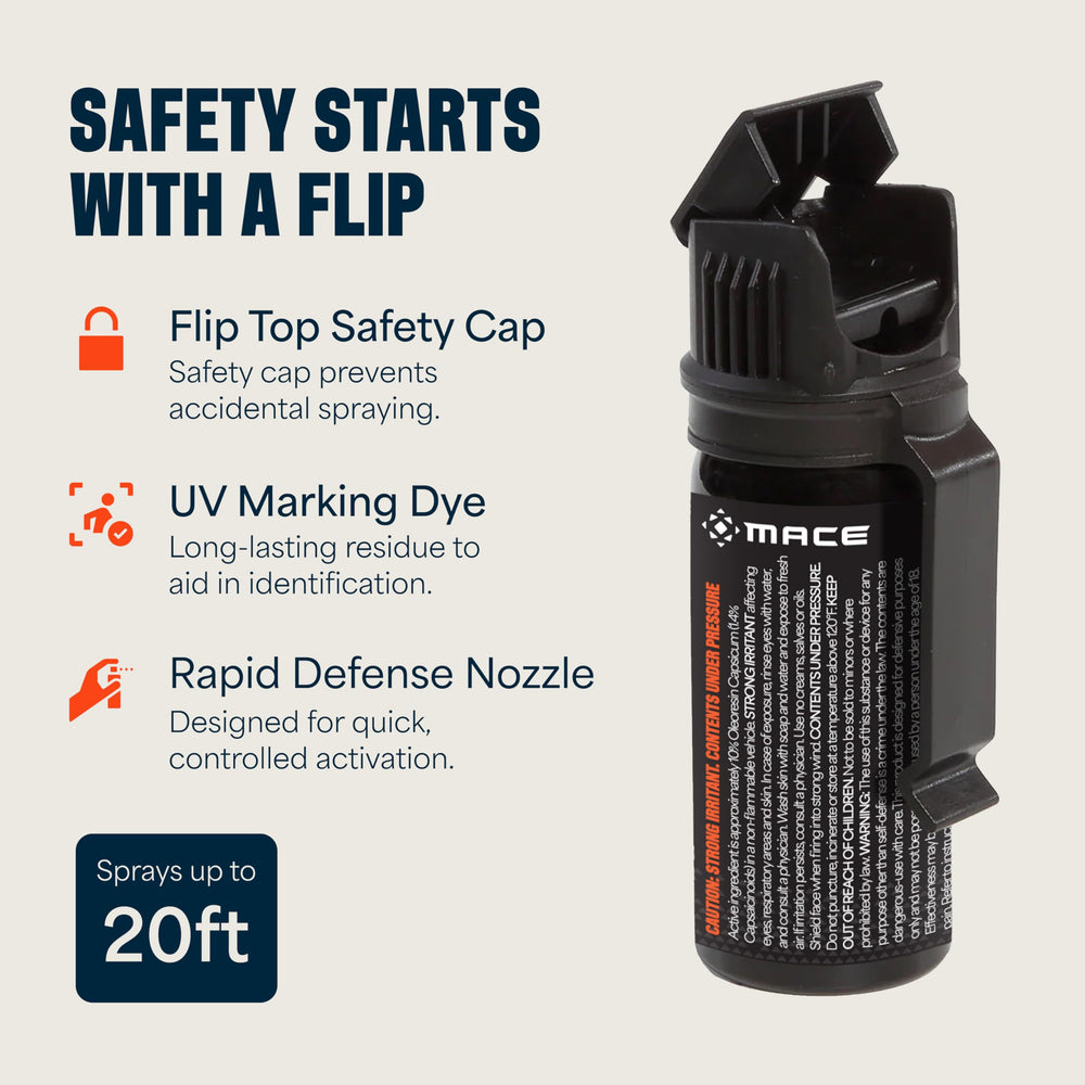 Mace Magnum 3 bottle side angle showing compact design and portability.