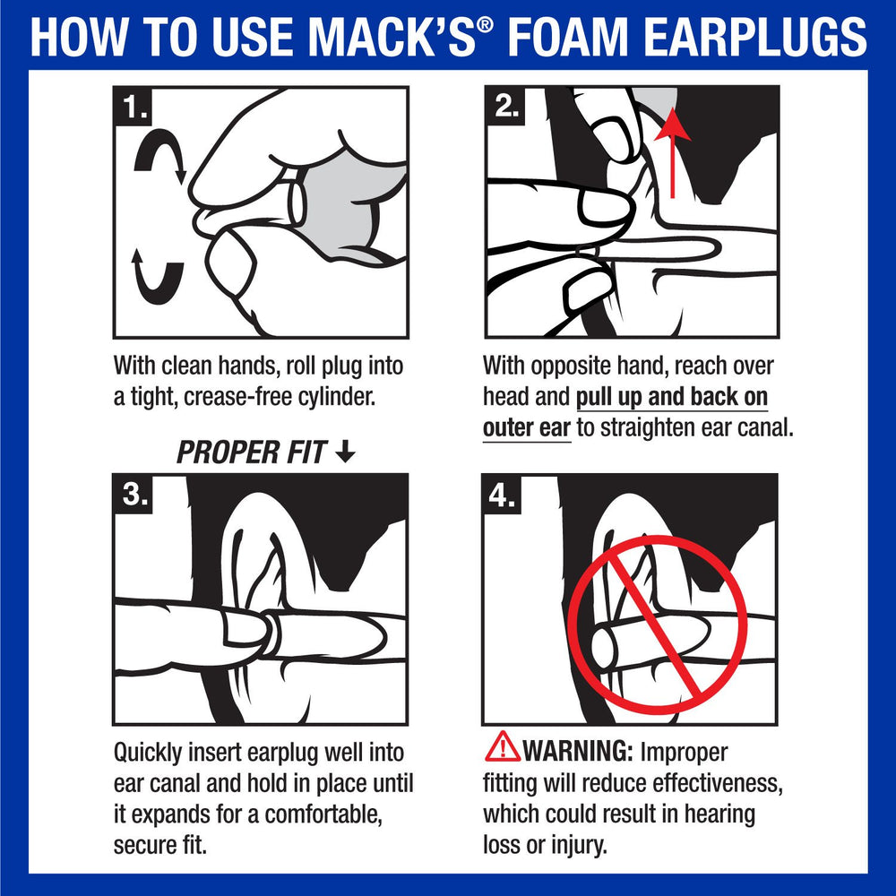 Mack's Snore Blockers travel case keeps earplugs ready on journeys.