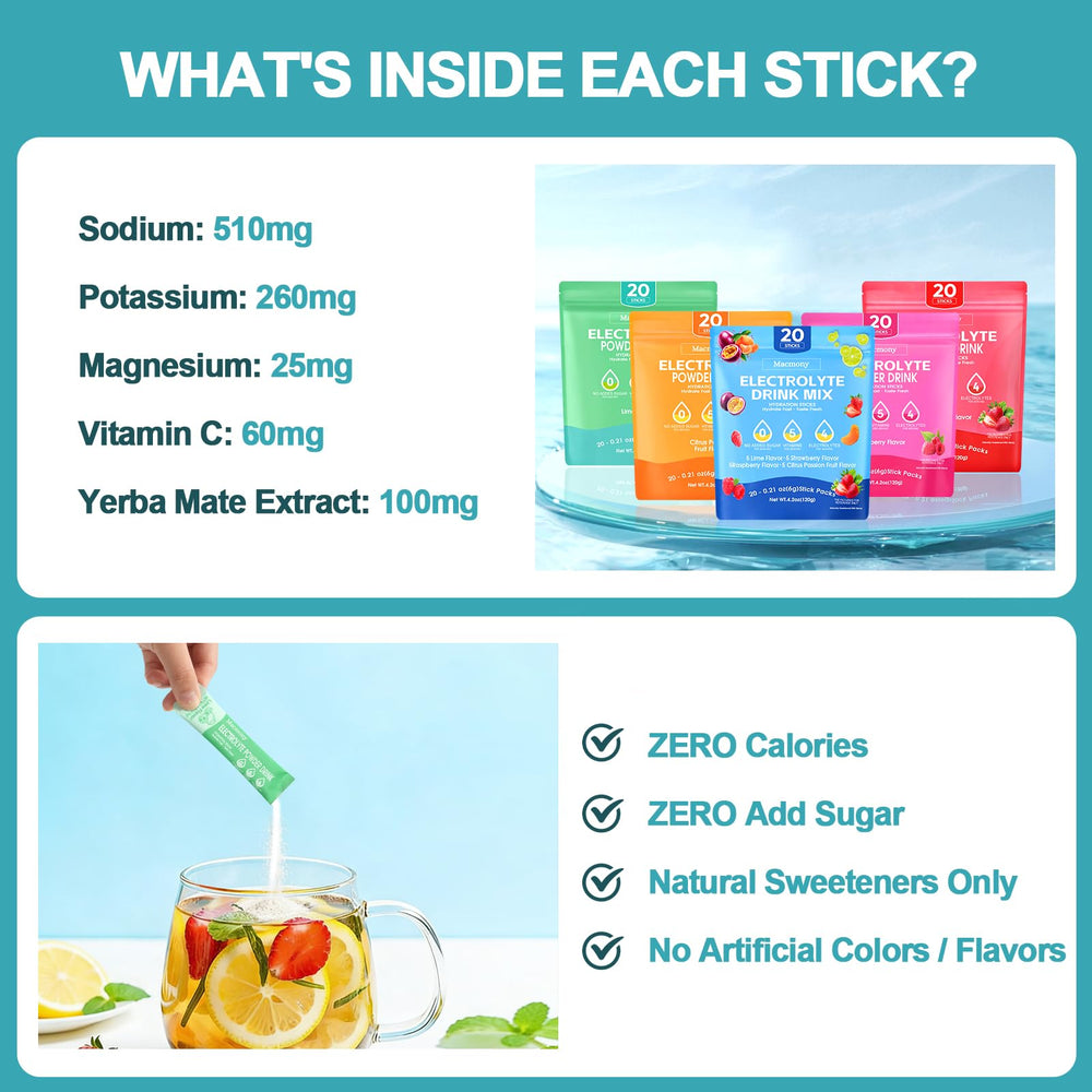 Macmony mate tea extract badge, gentle energy lift without jitters.