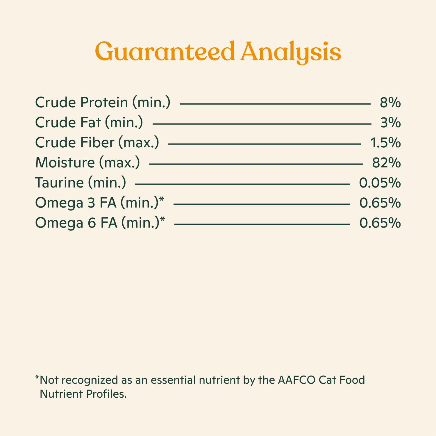 Made by Nacho limited ingredients image shows no corn, wheat, or soy.