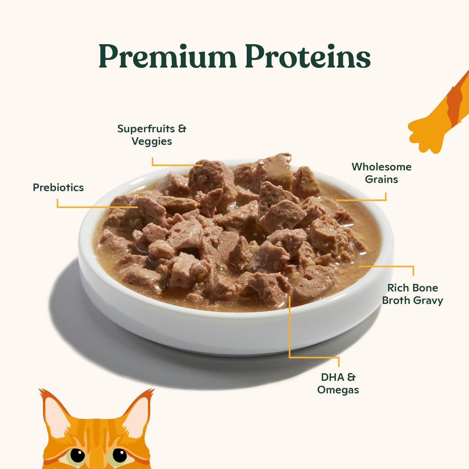Made by Nacho gravy-cut pouches for savory, convenient servings.