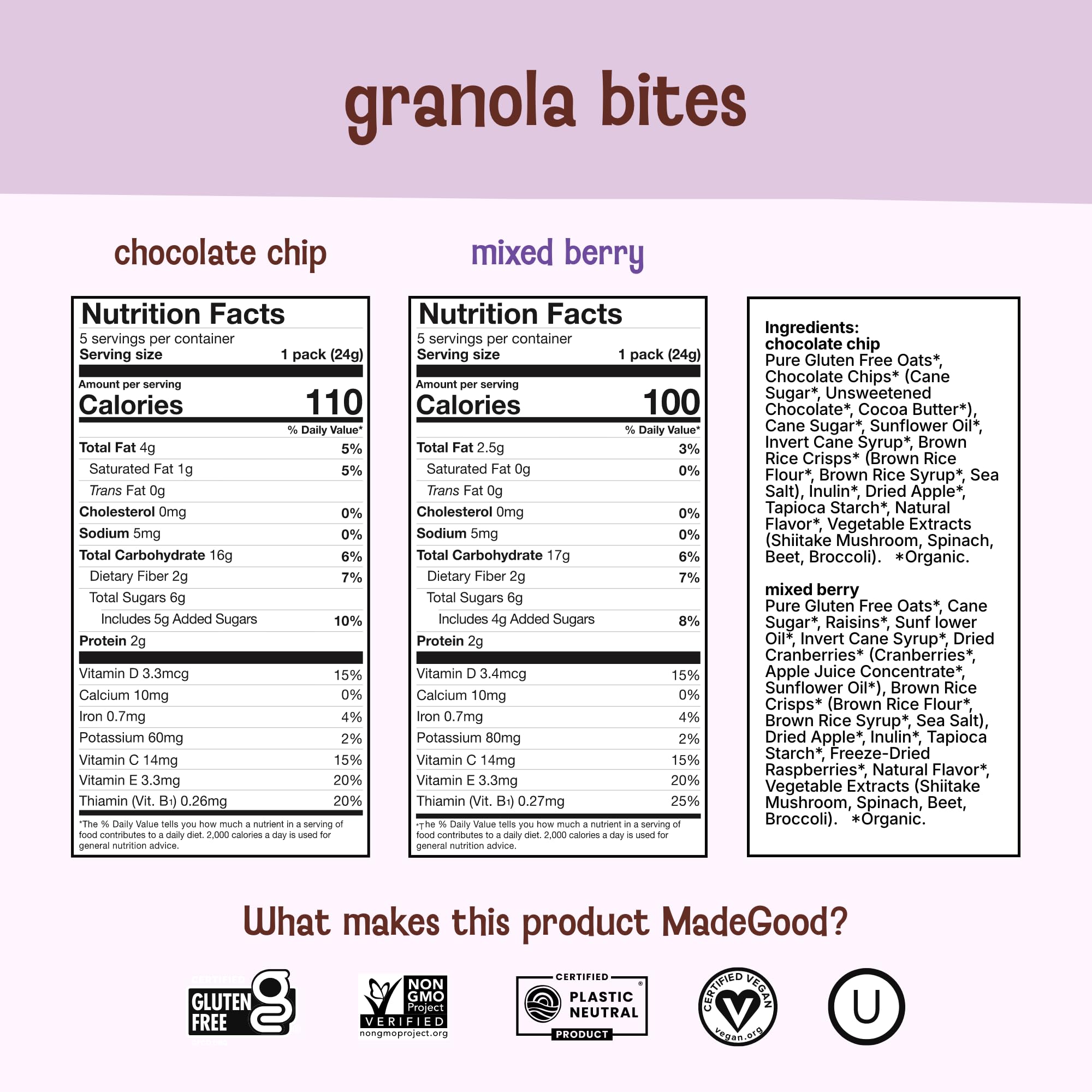 MadeGood Granola Bites mixed berry pack: organic gluten-free snack option.