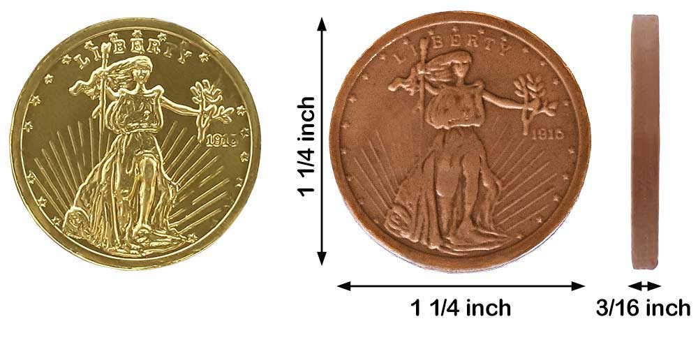 Madelaine Easter basket display coins delight kids.