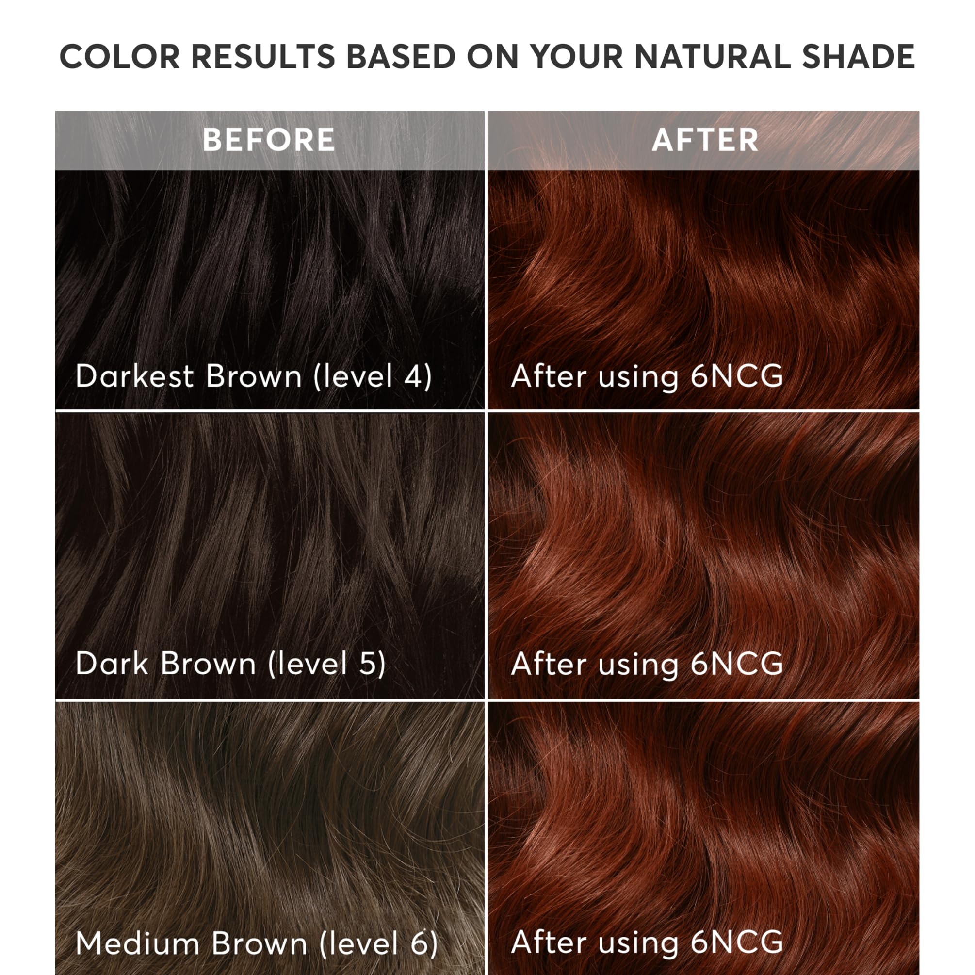 Madison Reed Radiant Color Kit protective gloves for mess free application