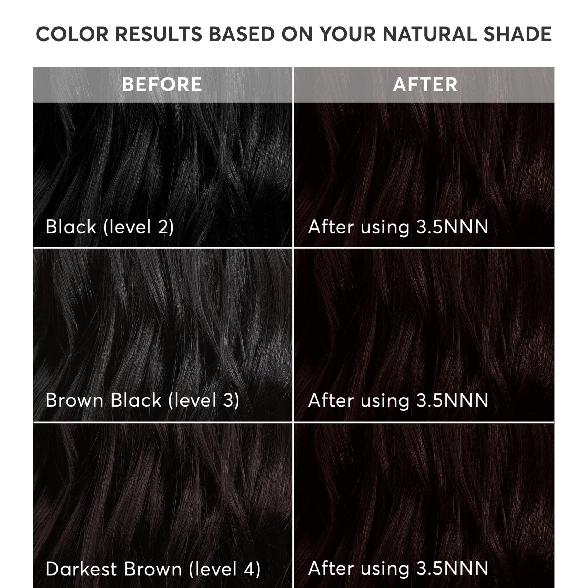 Madison Reed Radiant Hair Color Kit applicator-cap enables precise application