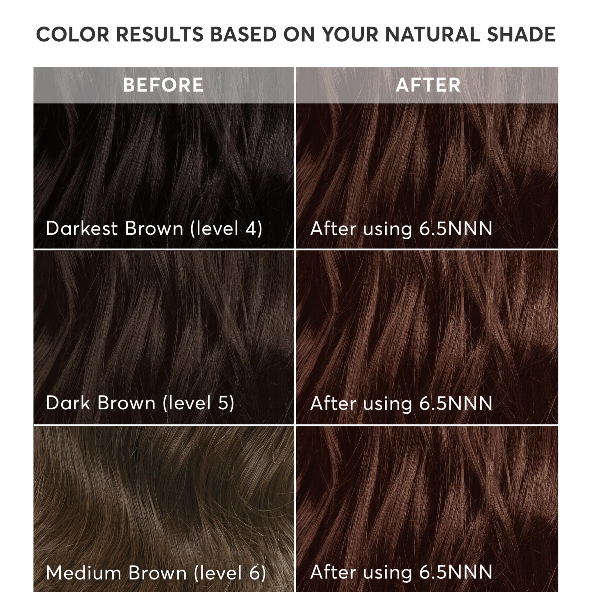 Madison Reed Radiant Hair Color Kit applicator cap for precise sectioning