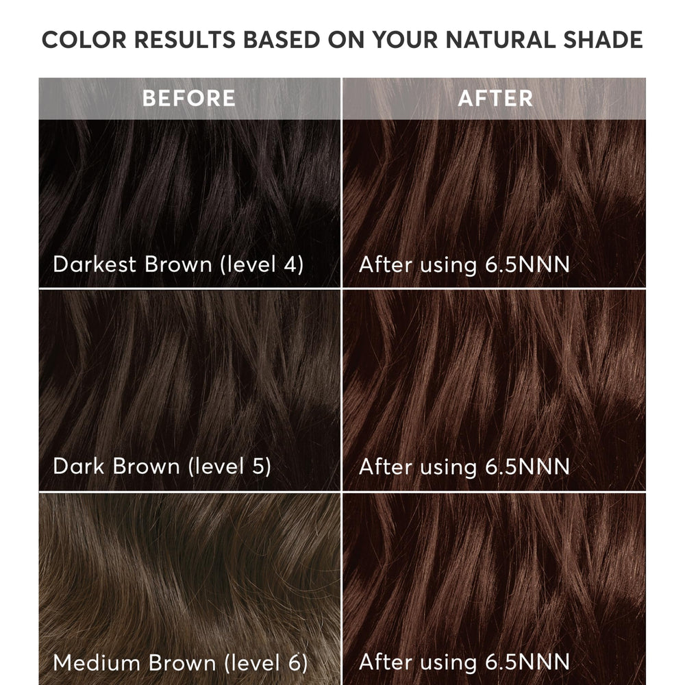 Madison Reed Radiant Hair Color Kit applicator cap for precise sectioning