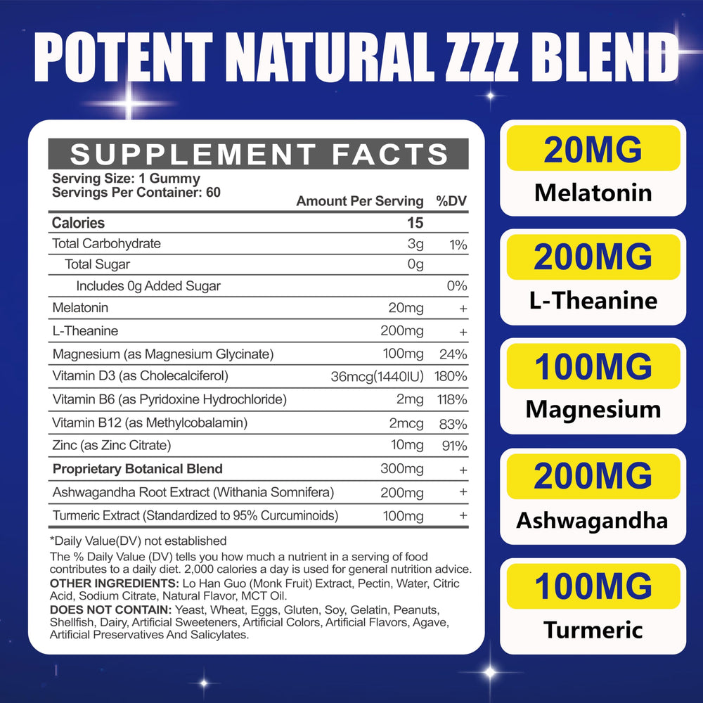 Maennyliy Melatonin Gummies bottle close-up showing packaging