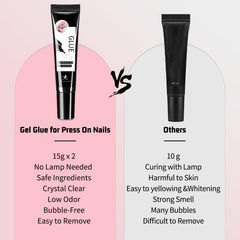 MAGIC ARMOR 28-days hold demonstrates long-lasting adhesion between nail tip and natural nail