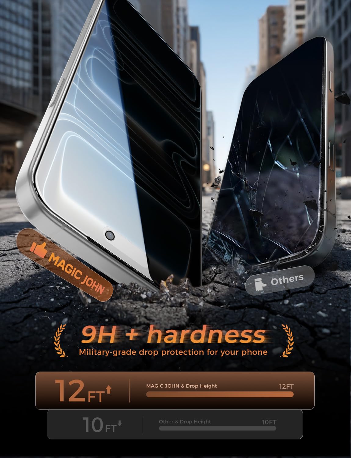Magic John tempered glass provides shockproof durability and scratch resistance
