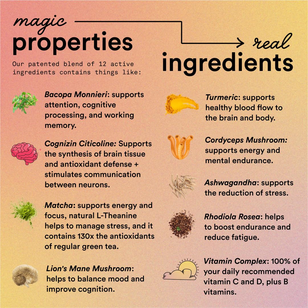 Magic Mind ashwagandha adaptogen for balanced mood and calm energy.