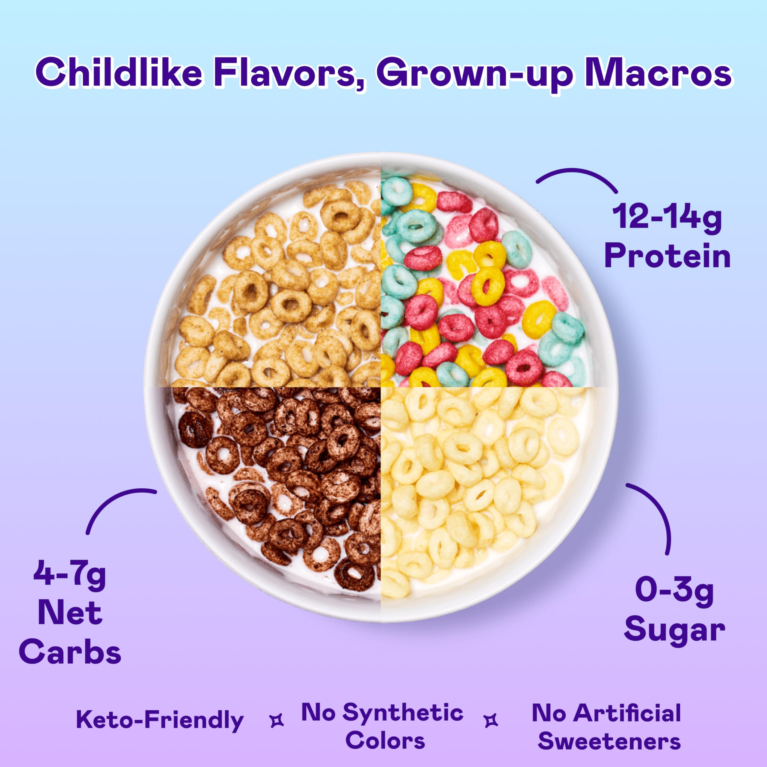 Magic Spoon Classic Marshmallow Cereal Pack offering a marshmallow twist