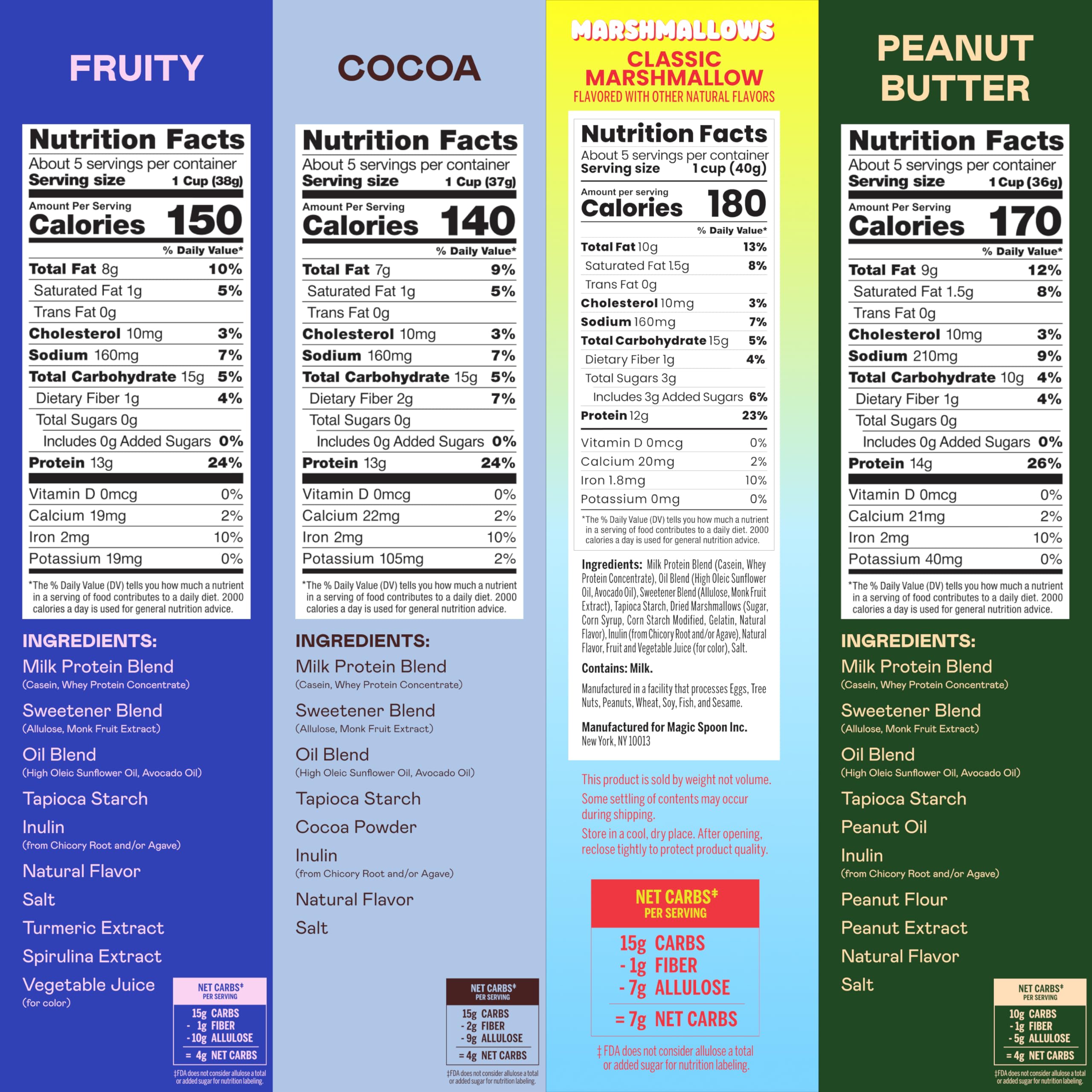 Magic Spoon Cocoa Cereal Pack with rich chocolate flavor and protein