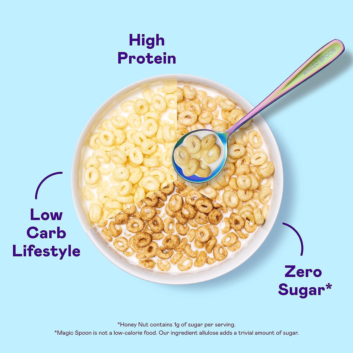 Magic Spoon Fruity cereal portion control: easy serving for all ages.