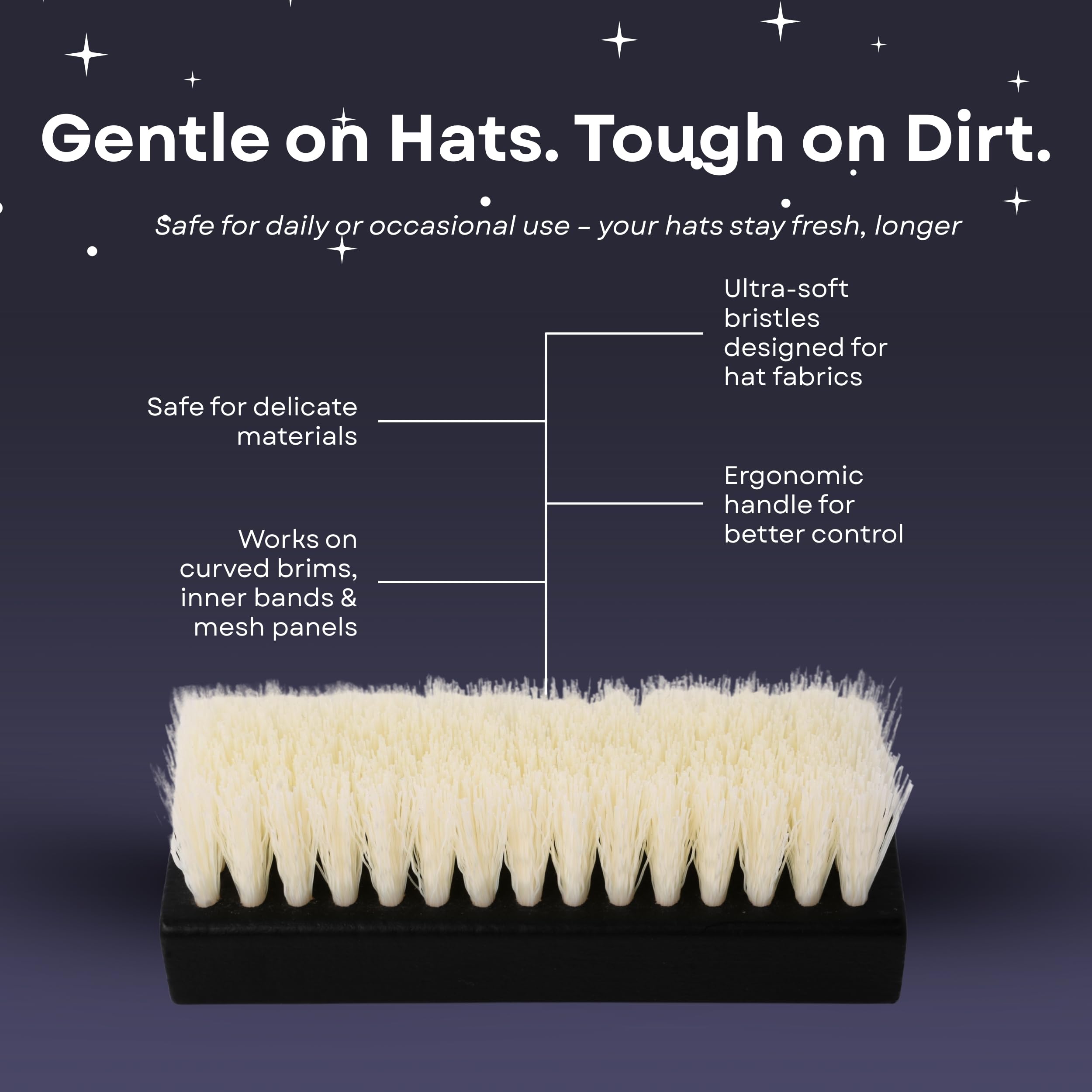 MAGICAL CAP SOLUTIONS hat-protector-spray repels water and dirt to extend cap life