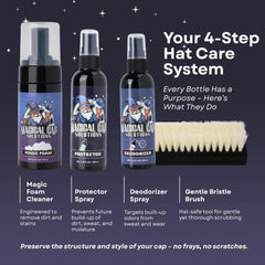MAGICAL CAP SOLUTIONS odor-neutralizer-spray eliminates odors for all-day freshness