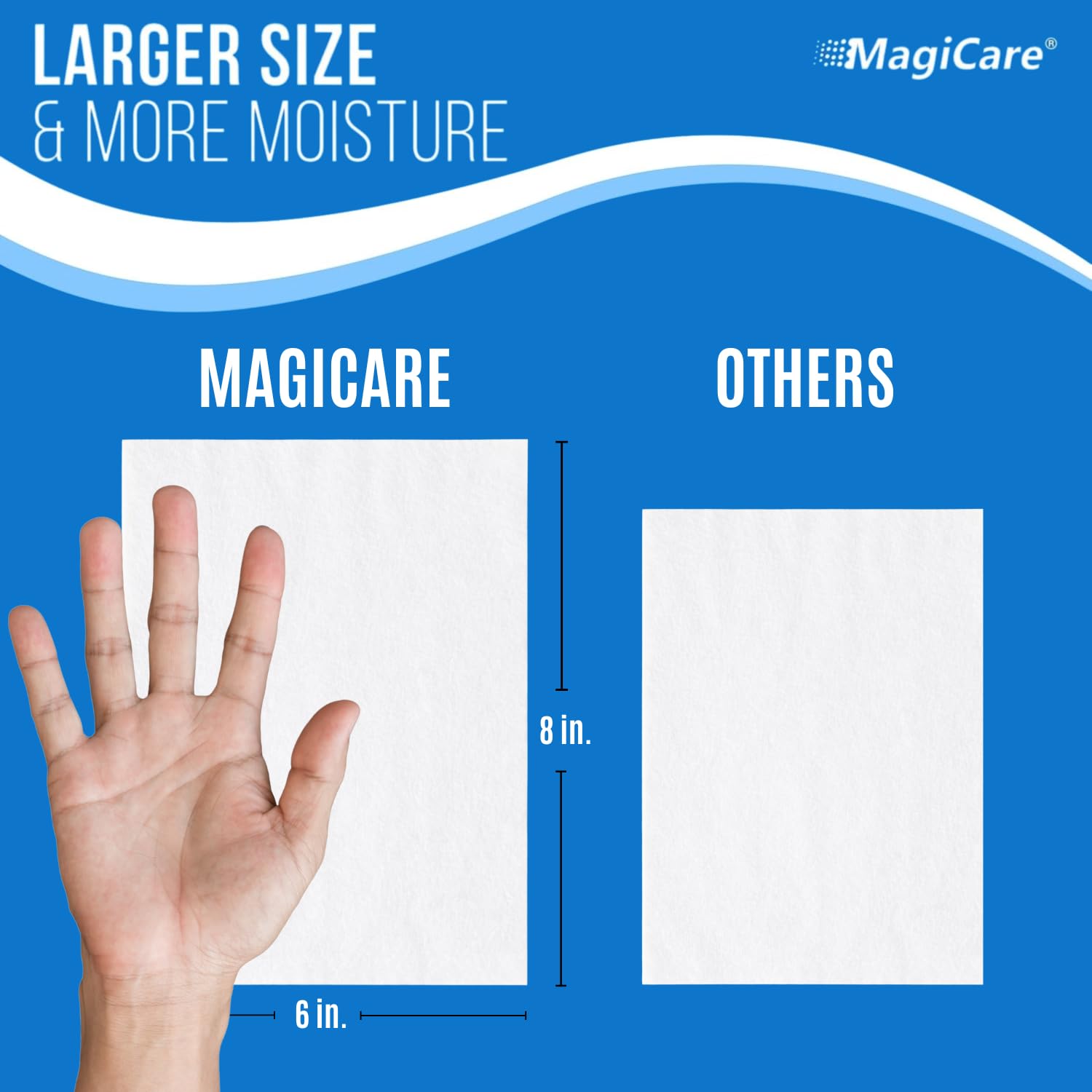 Fragrance-free MagiCare wipes suitable for sensitive skin