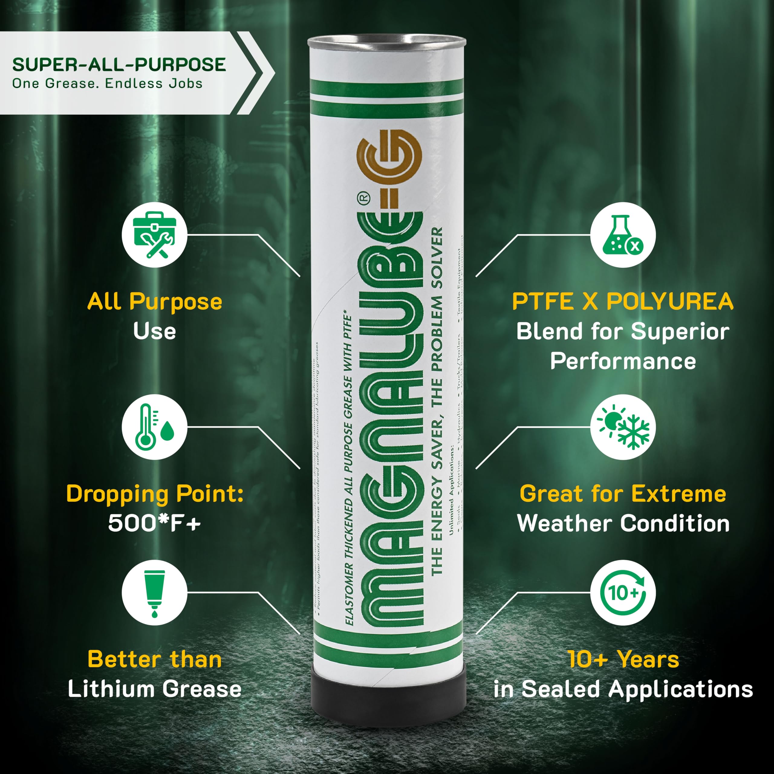 Magnalube-G track lubrication reduces friction for easier sliding.
