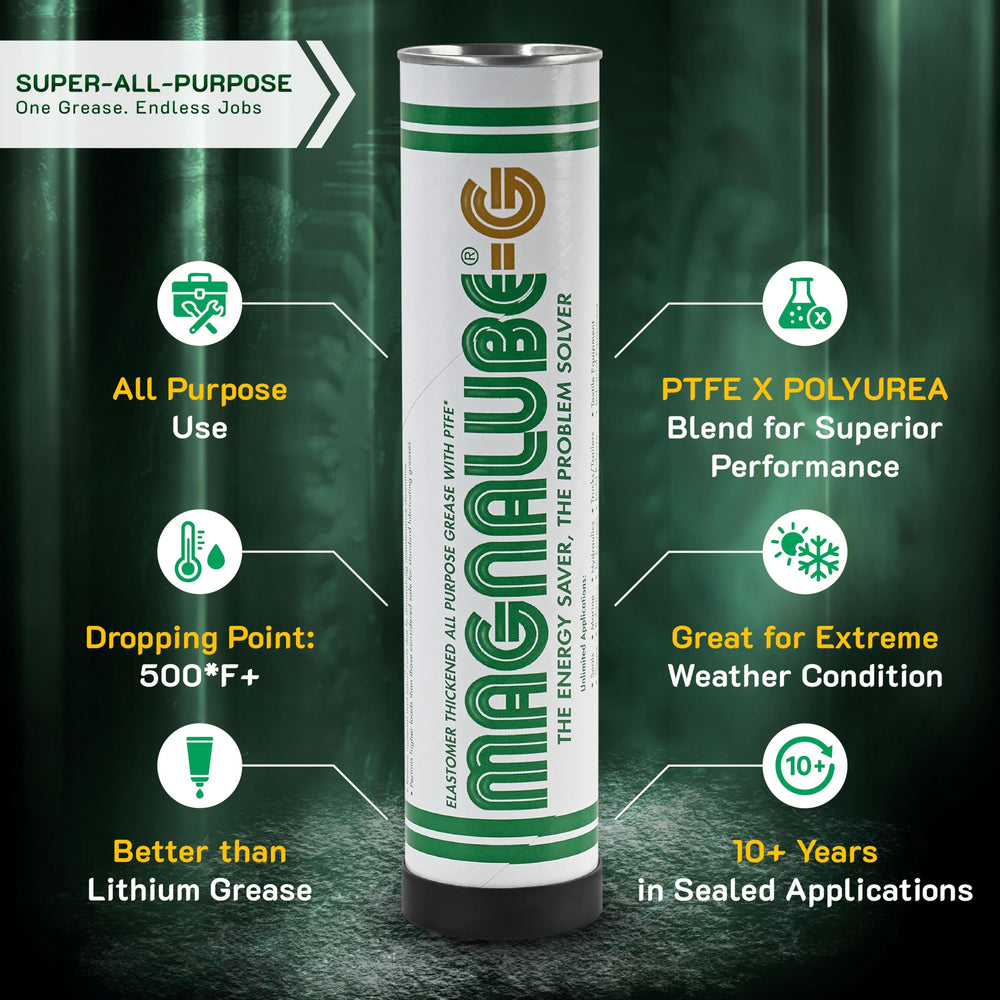 Magnalube-G track lubrication reduces friction for easier sliding.