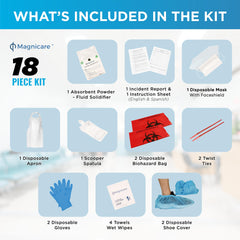 Magnicare kit towels and wipes aid efficient blotting.