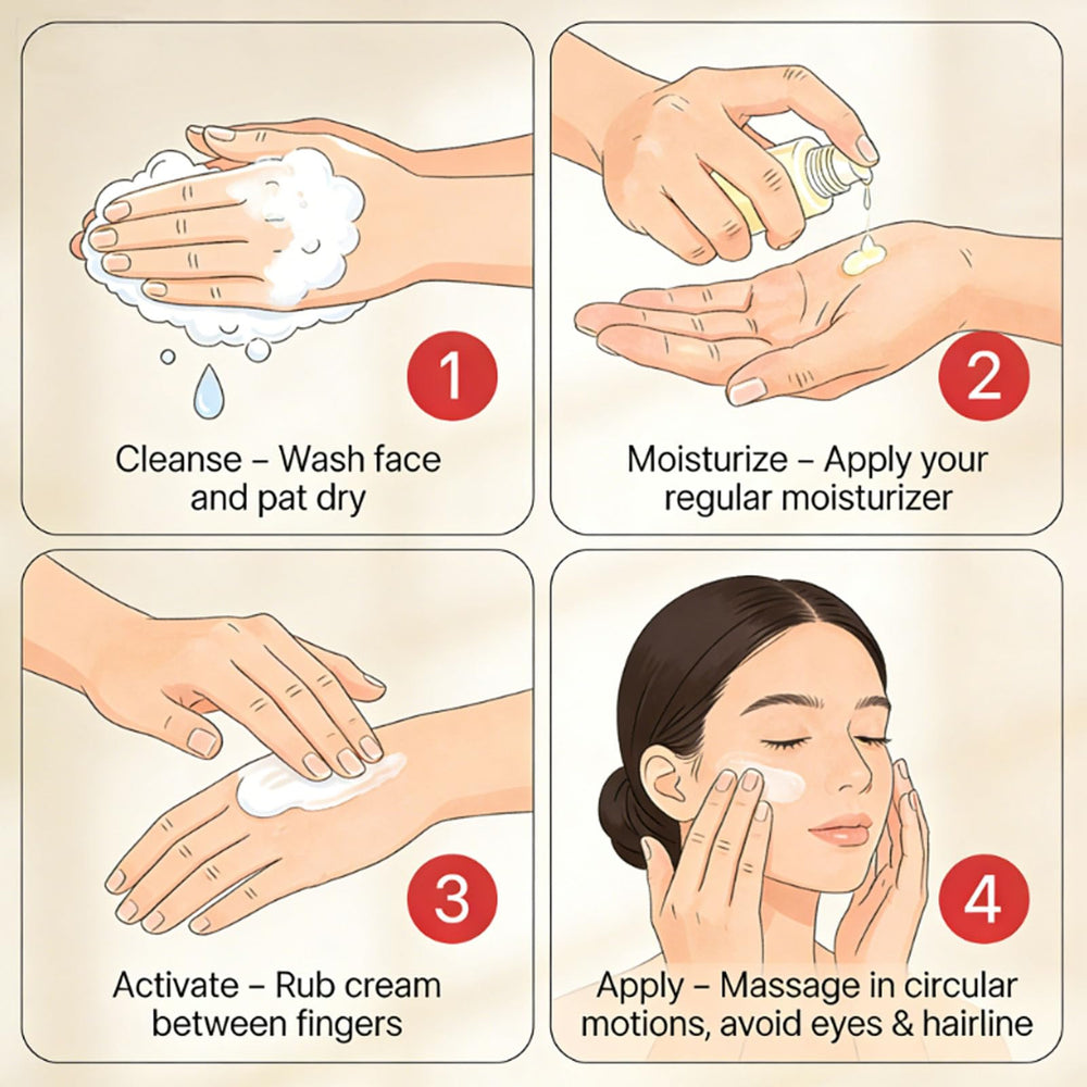 Maidlure OKOA Skin night routine application for overnight hydration
