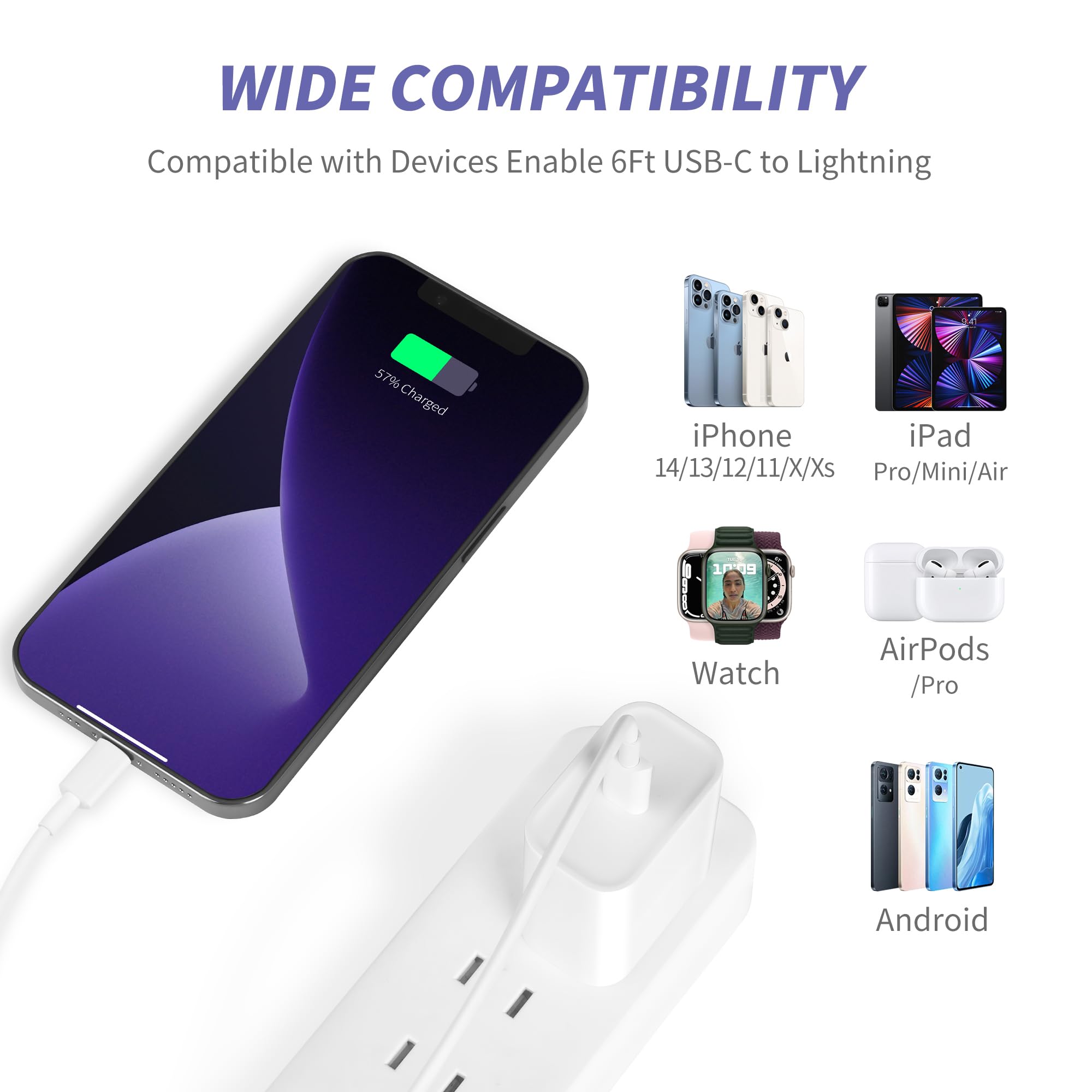 MAILESI dual-pack charger kit for travel and home use.