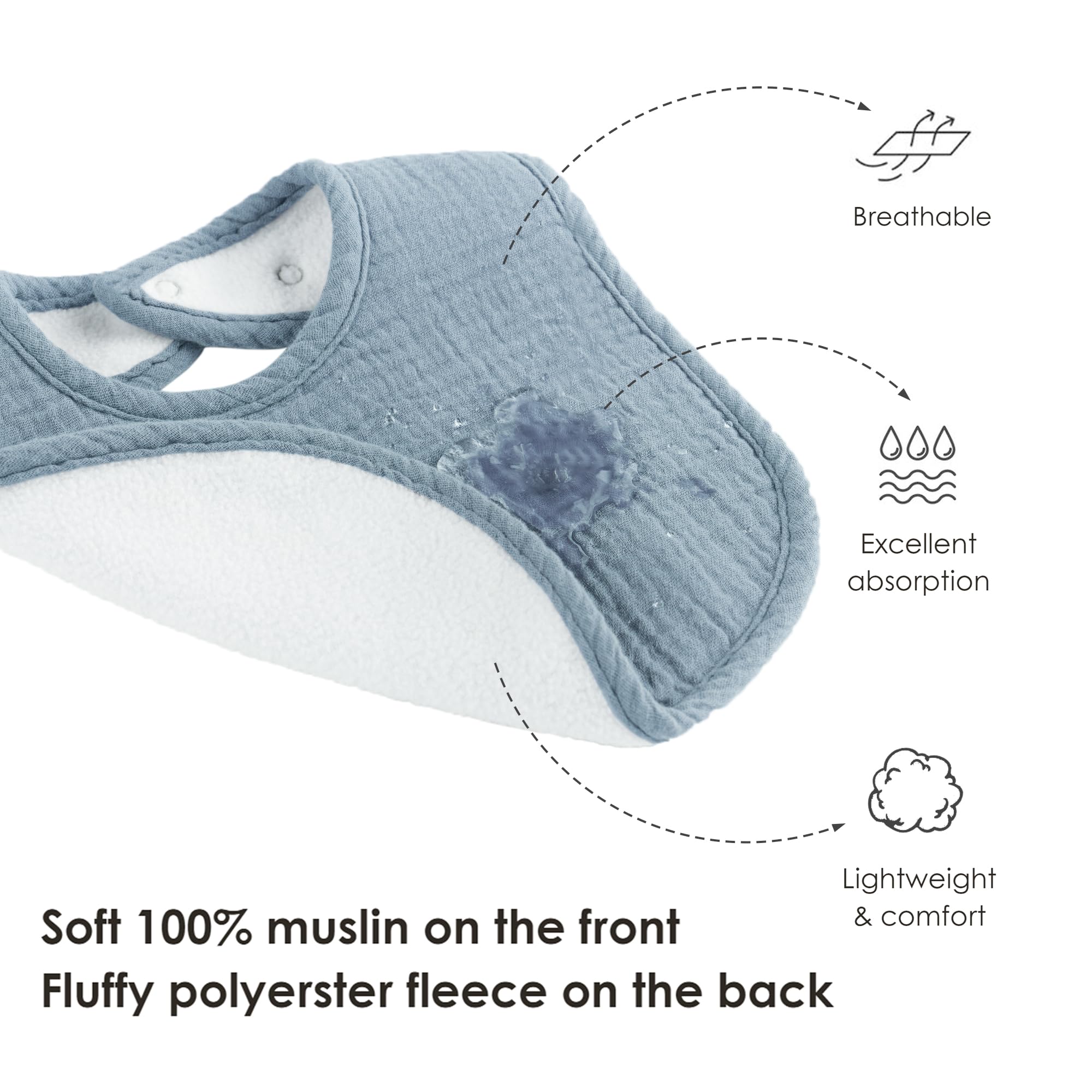 MairMore bibs feature soft cotton front with a polyester back for comfort