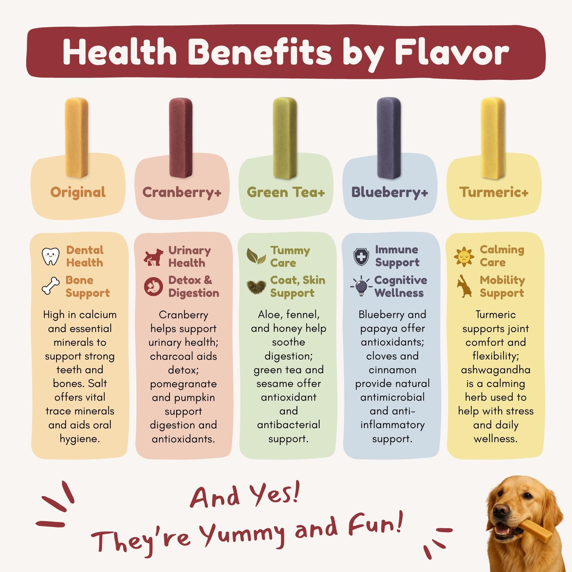 Majestic Pet Himalayan cheese chews long-lasting texture ideal for power chewers
