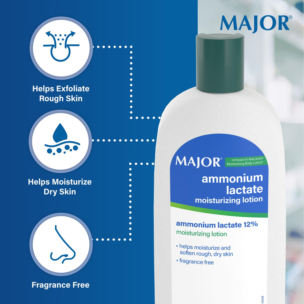 Major Ammonium Lactate 12% lotion texture close-up for smooth application