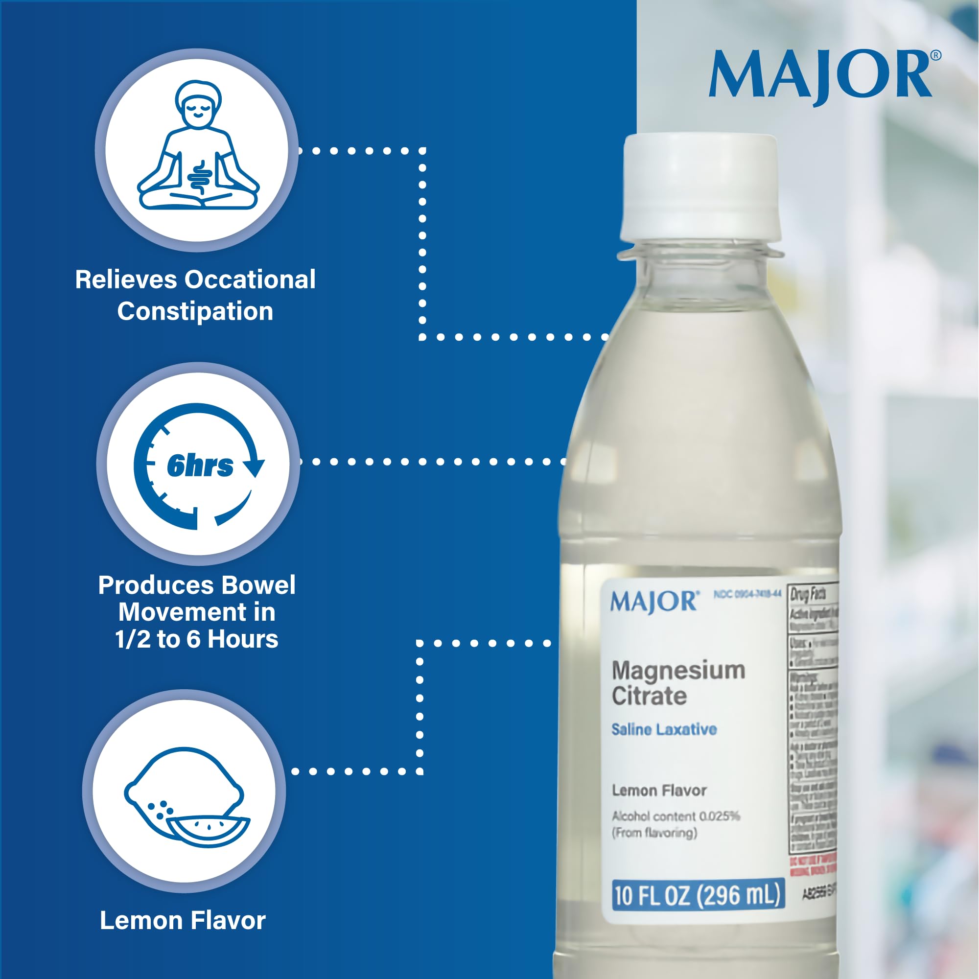 Major Magnesium Citrate laxative dosing illustration demonstrates flexible dosing options.