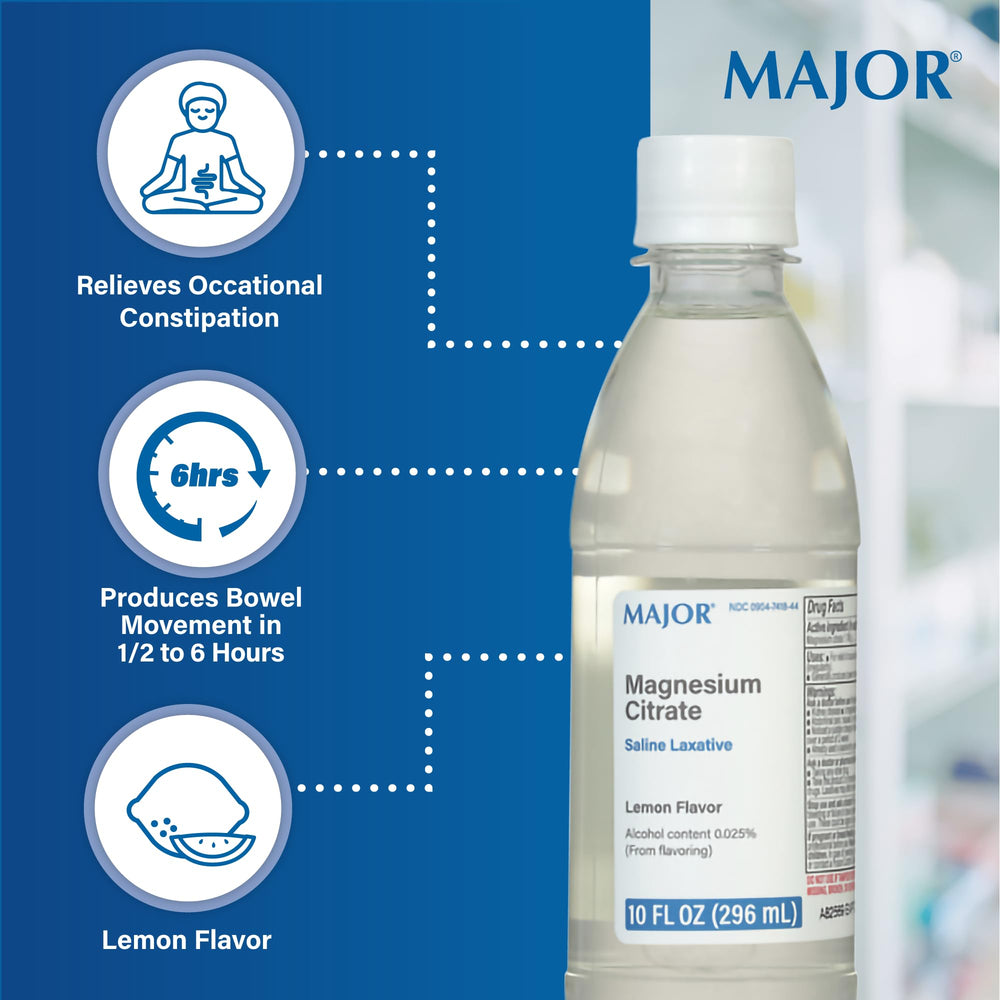 Major Magnesium Citrate laxative dosing illustration demonstrates flexible dosing options.