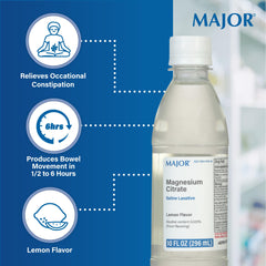 Major Magnesium Citrate laxative dosing illustration demonstrates flexible dosing options.
