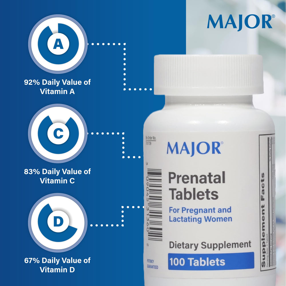 MAJOR prenatal tablets daily dose concept ideal for busy mornings.