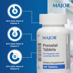 MAJOR prenatal tablets daily dose concept ideal for busy mornings.