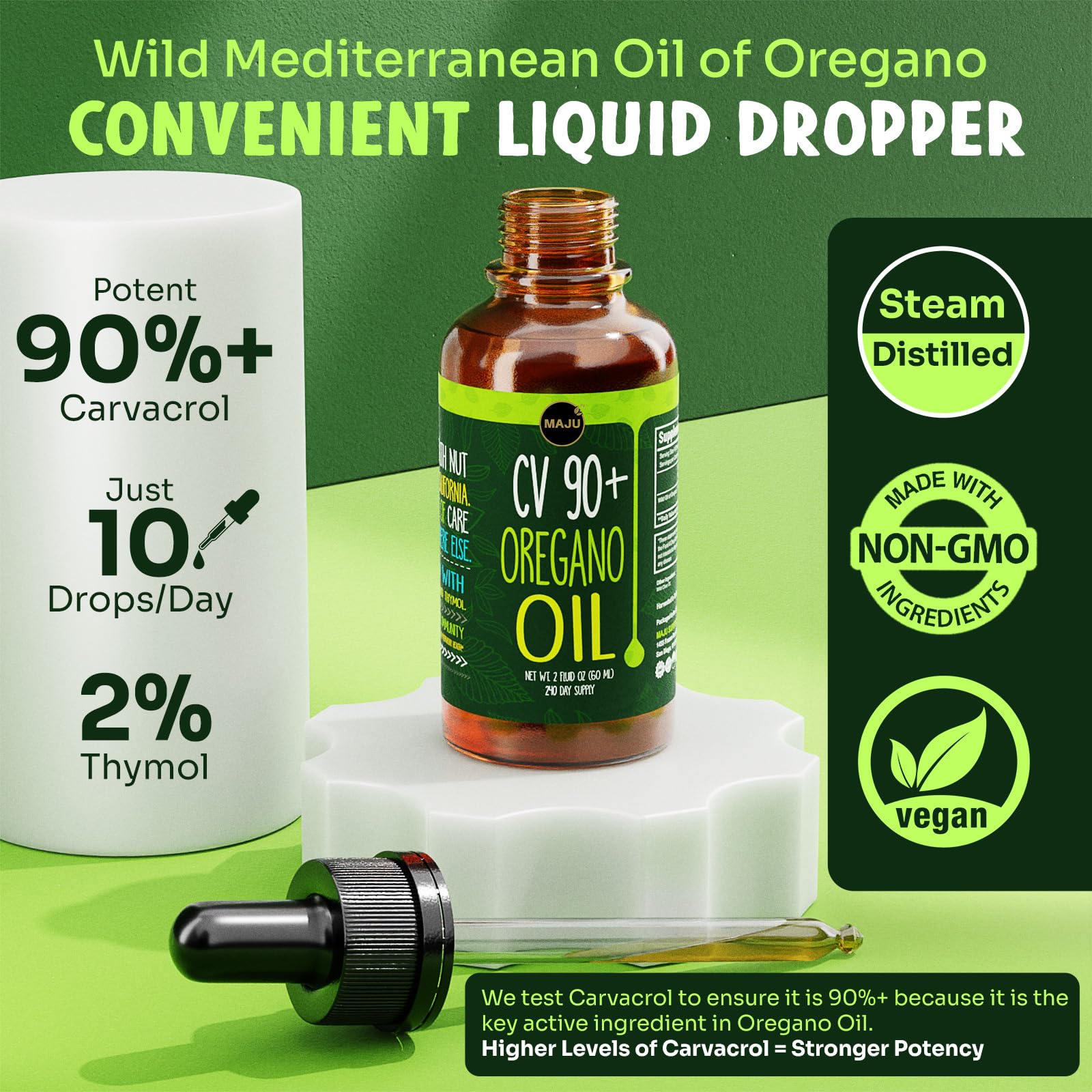 MAJU Oregano Oil Dropper closeup emphasizing high carvacrol concentration for seasonal comfort.