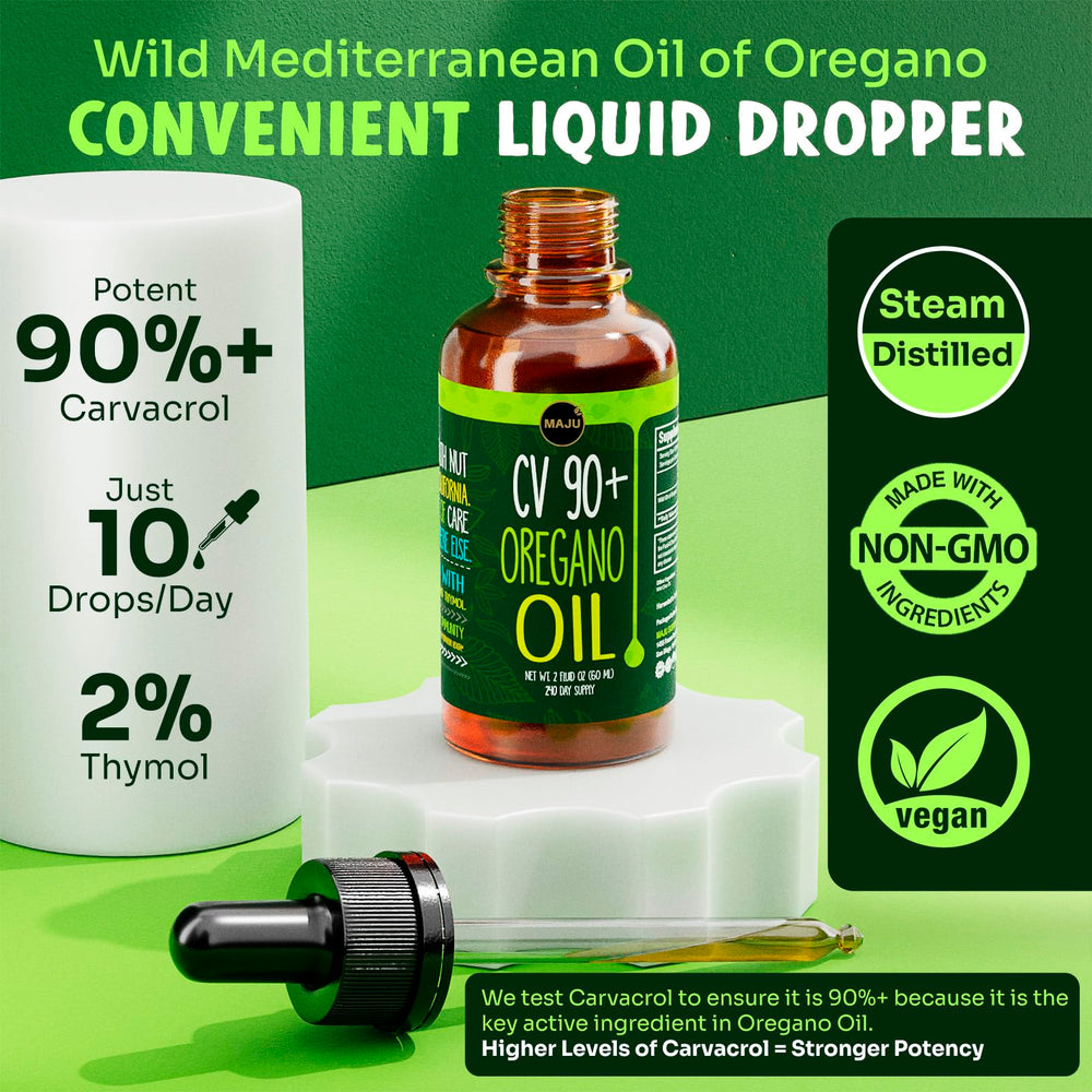 MAJU Oregano Oil Dropper closeup emphasizing high carvacrol concentration for seasonal comfort.