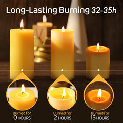 MAKALONE long-burn candle offers up to 210 hours of steady glow