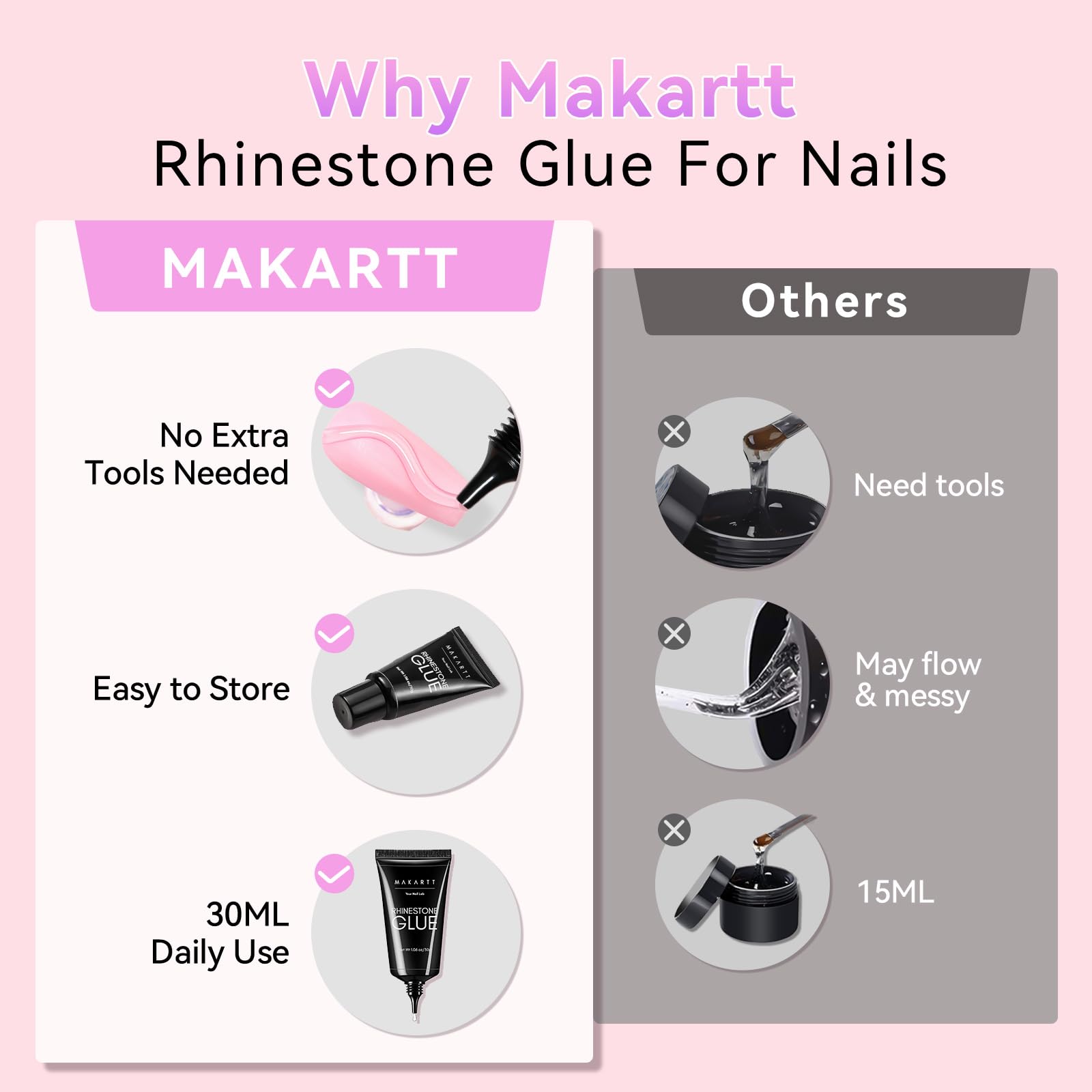 Makartt crystal-clear formula stays non-yellowing for a flawless finish.