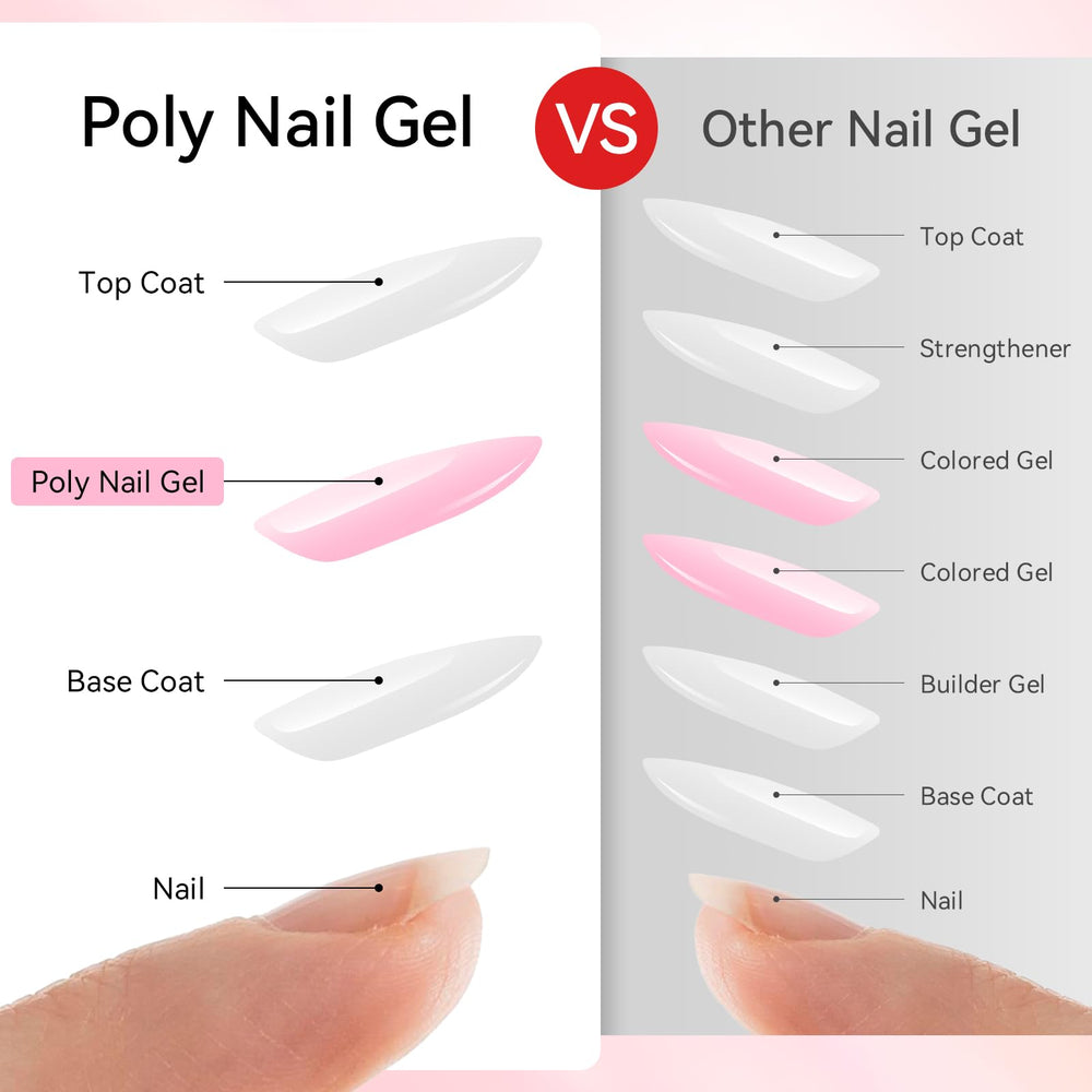 Makartt Hema-Free nude pink shade 2 for seamless color layering