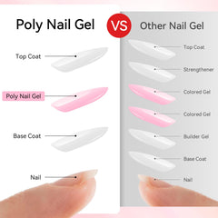 Makartt Hema-Free nude pink shade 2 for seamless color layering