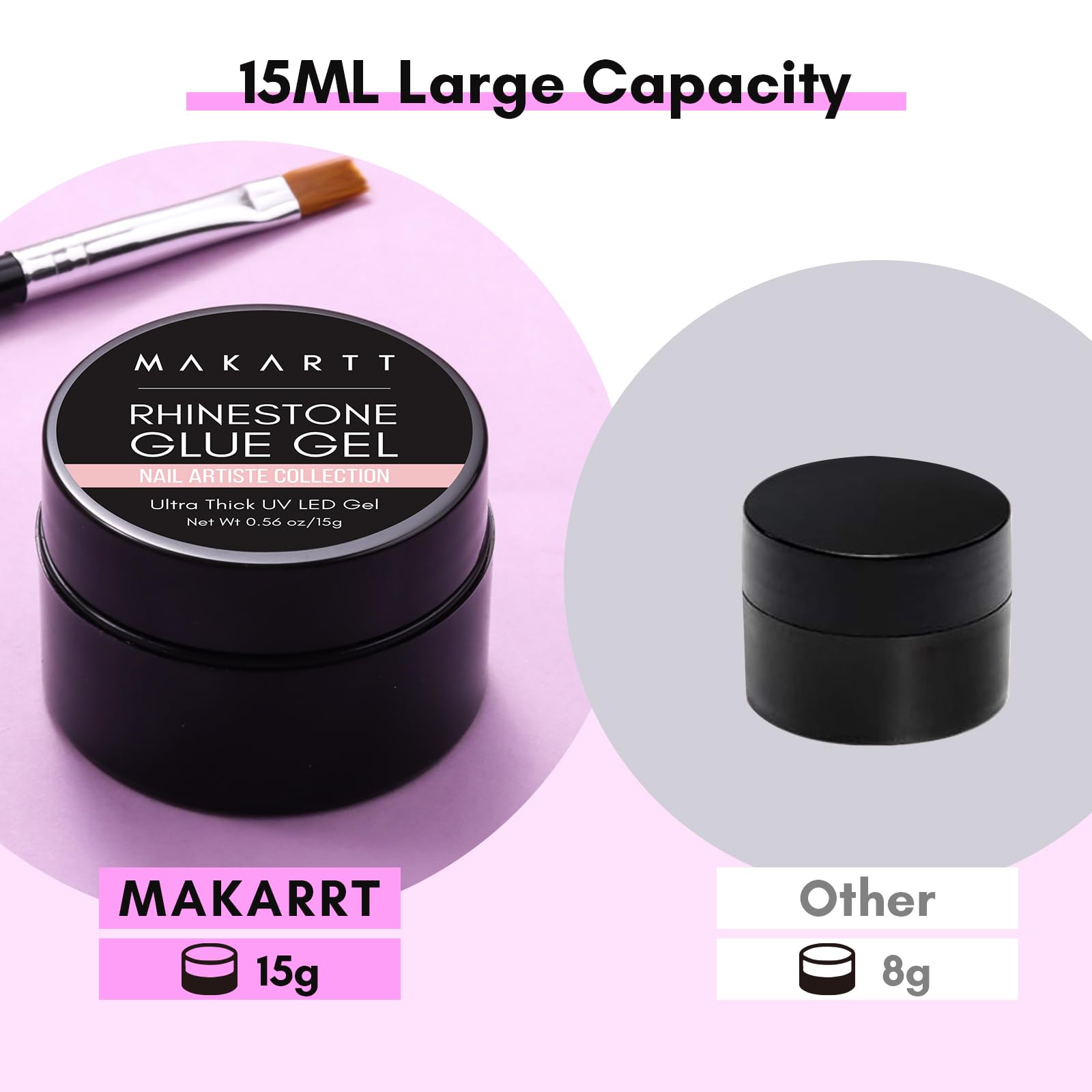 Makartt LED lamp cure scene showing proper setting for gem glue.