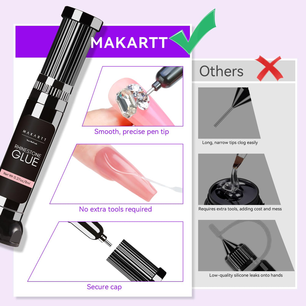 Makartt nail glue gel use guide for step-by-step application.