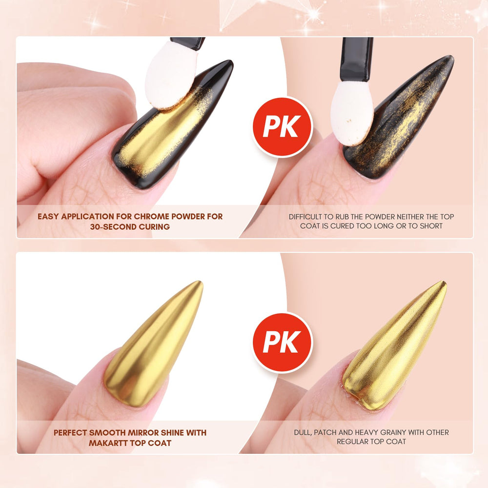 Makartt No-Wipe Top Coat delivers glossy, patch-free results.