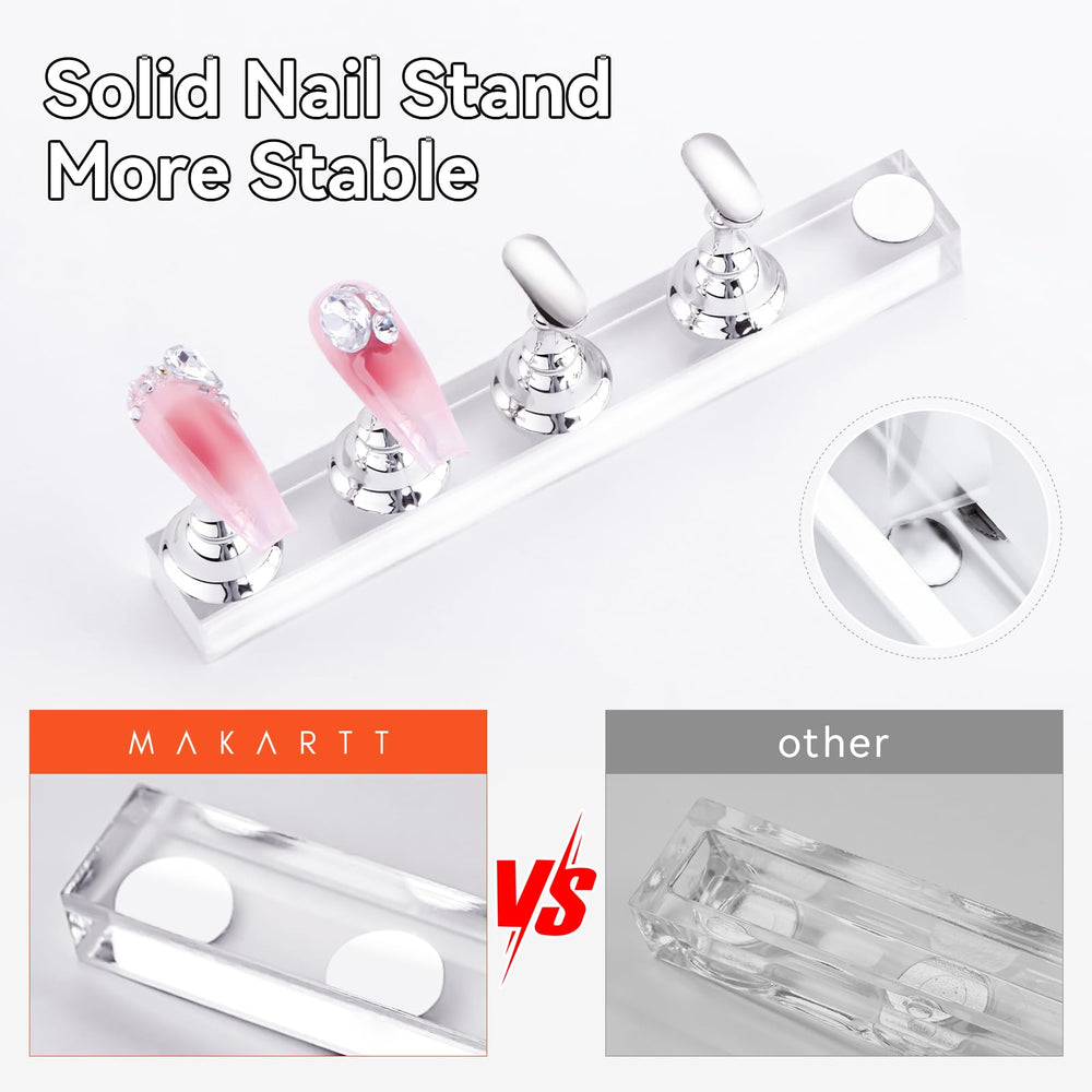 Makartt practice nail stand ideal for beginners to master nails