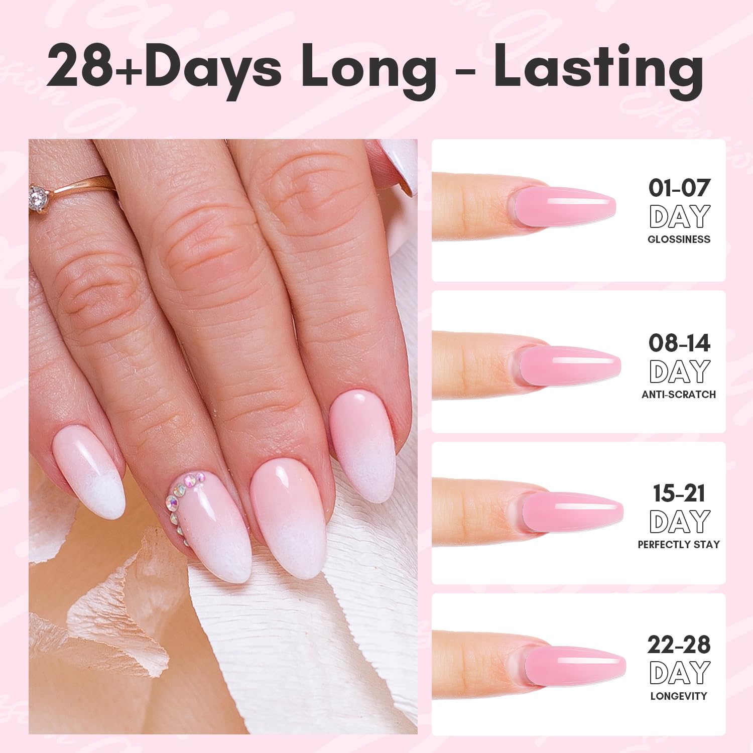 Makartt UV/LED curing with daisy pink gel for solid, long-lasting results.
