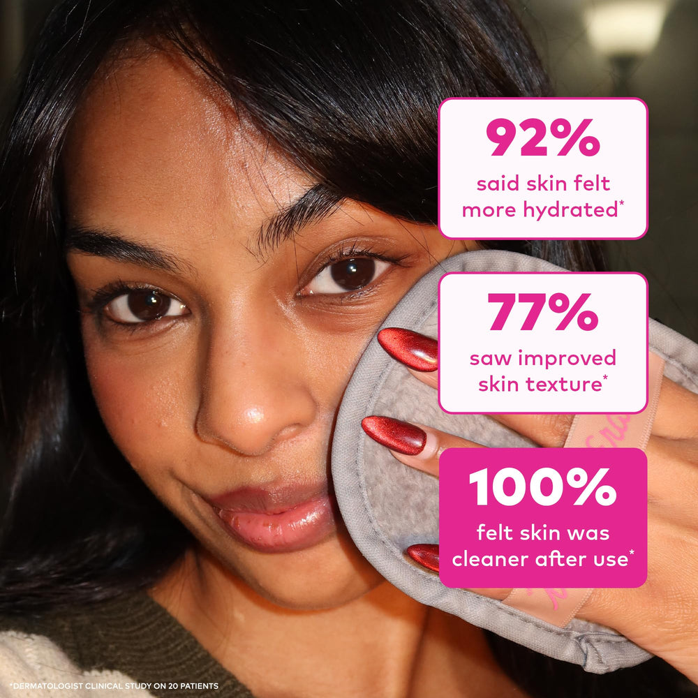 Waterproof makeup removal demonstrated by MakeUp Eraser cloths