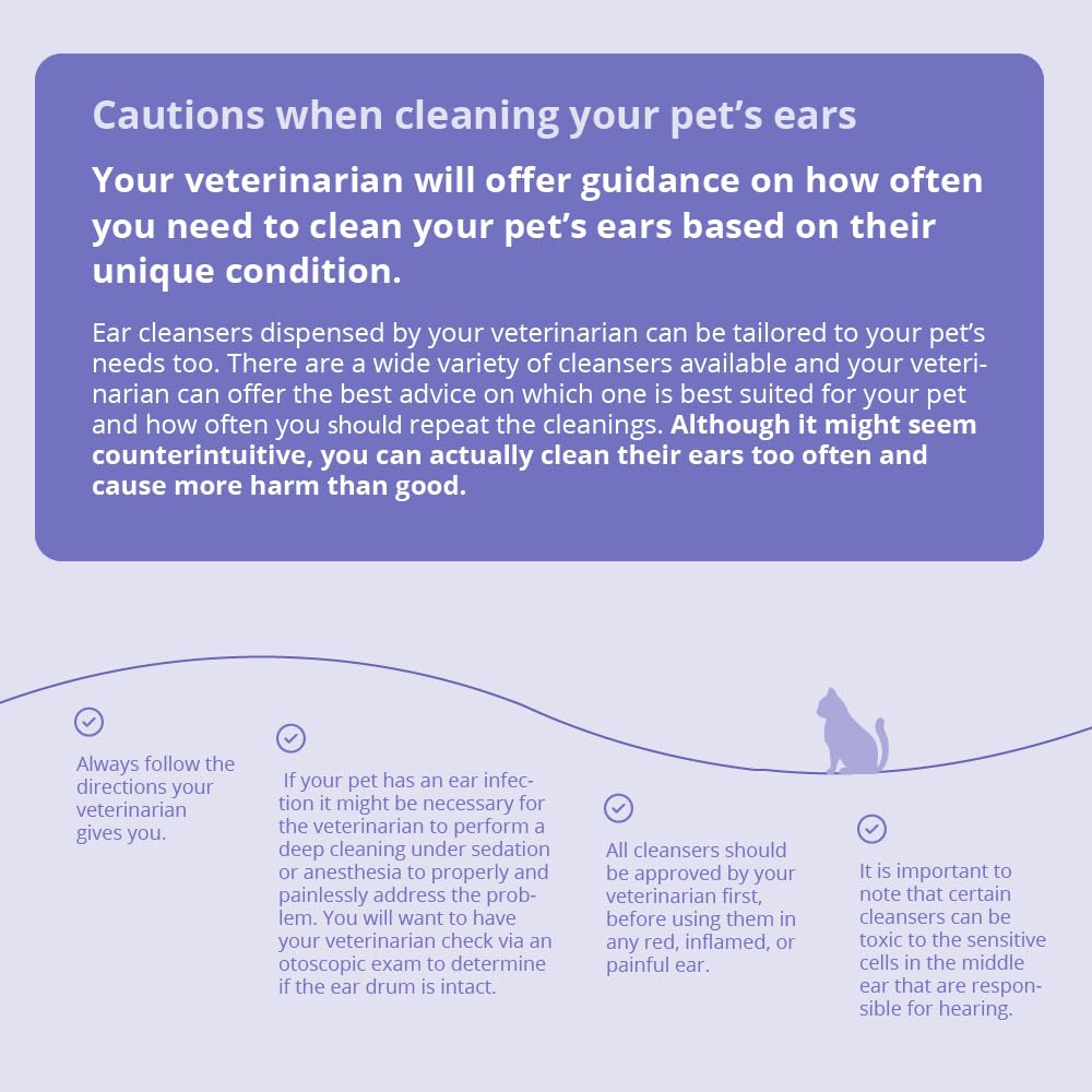 Mal-A-Ket Plus TrizEDTA Flush safe for middle-ear cleansing in dogs and cats